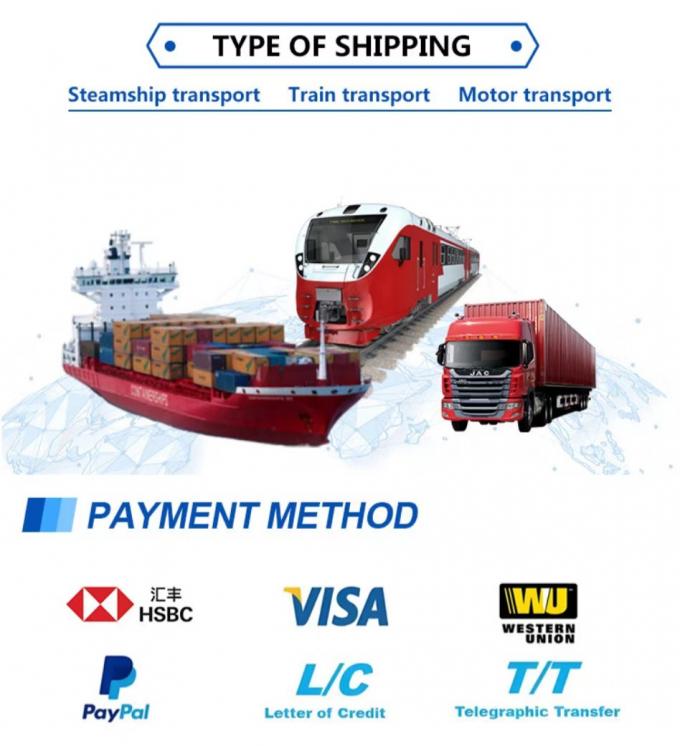 पॉलिशिंग उपभोग्य सामग्रियाँ टिकाऊ फ्लैप व्हील्स एमेरी कपड़े 250*50 मिमी ग्रिट 240 घर्षण तार फ्लैप व्हील्स पीस पॉलिशिंग के लिए 20